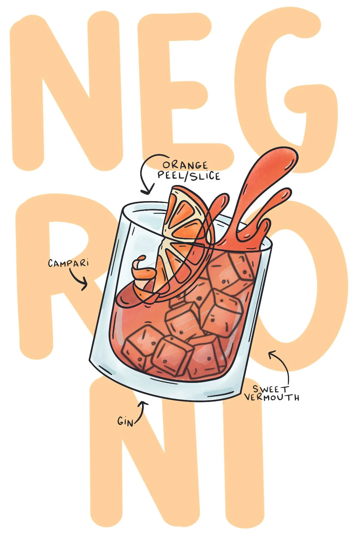 NEGRONI12.jpg