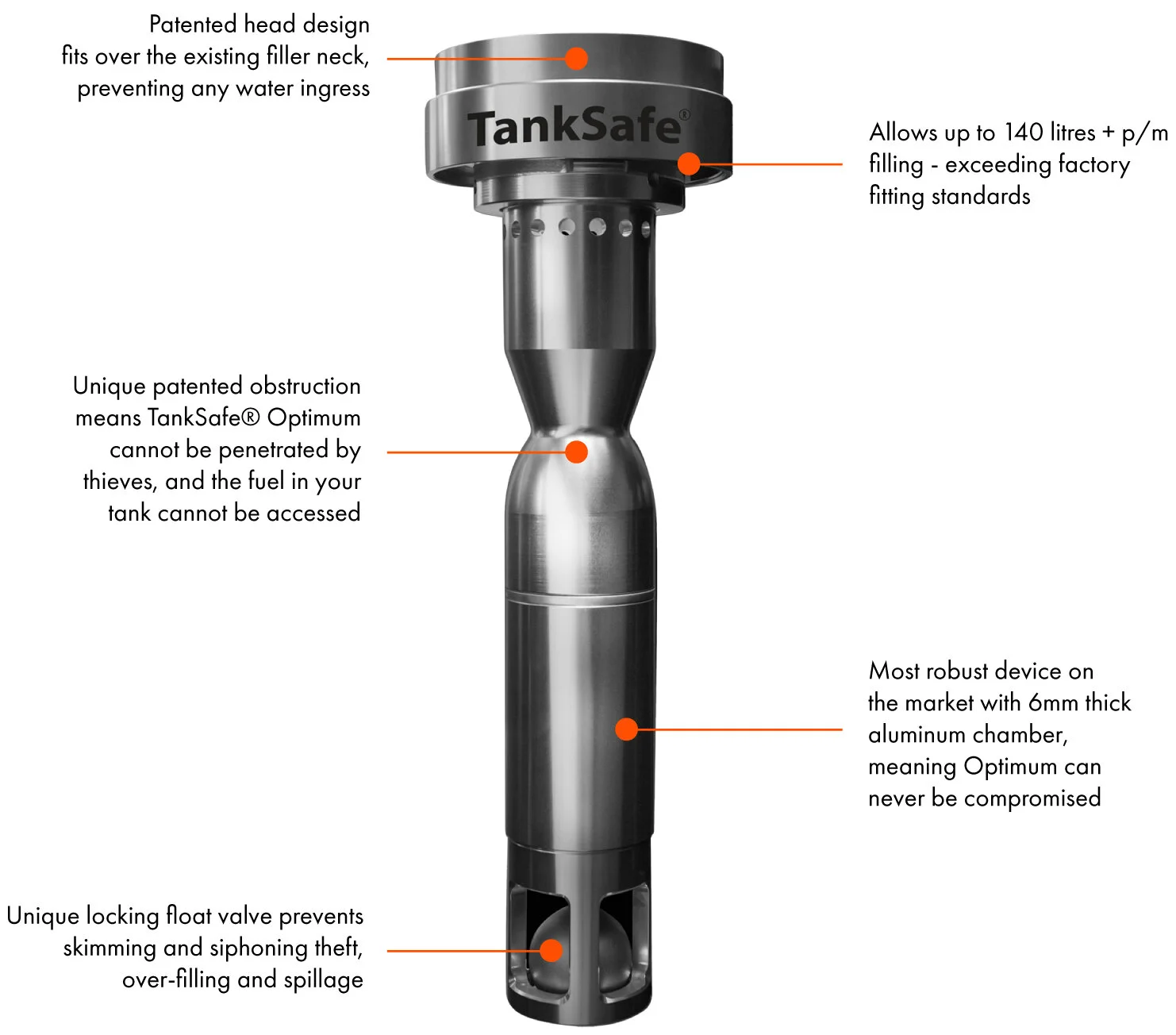 AntiSiphon, Skim & Spill 3 in 1 device for trucks TankSafe TankSafe