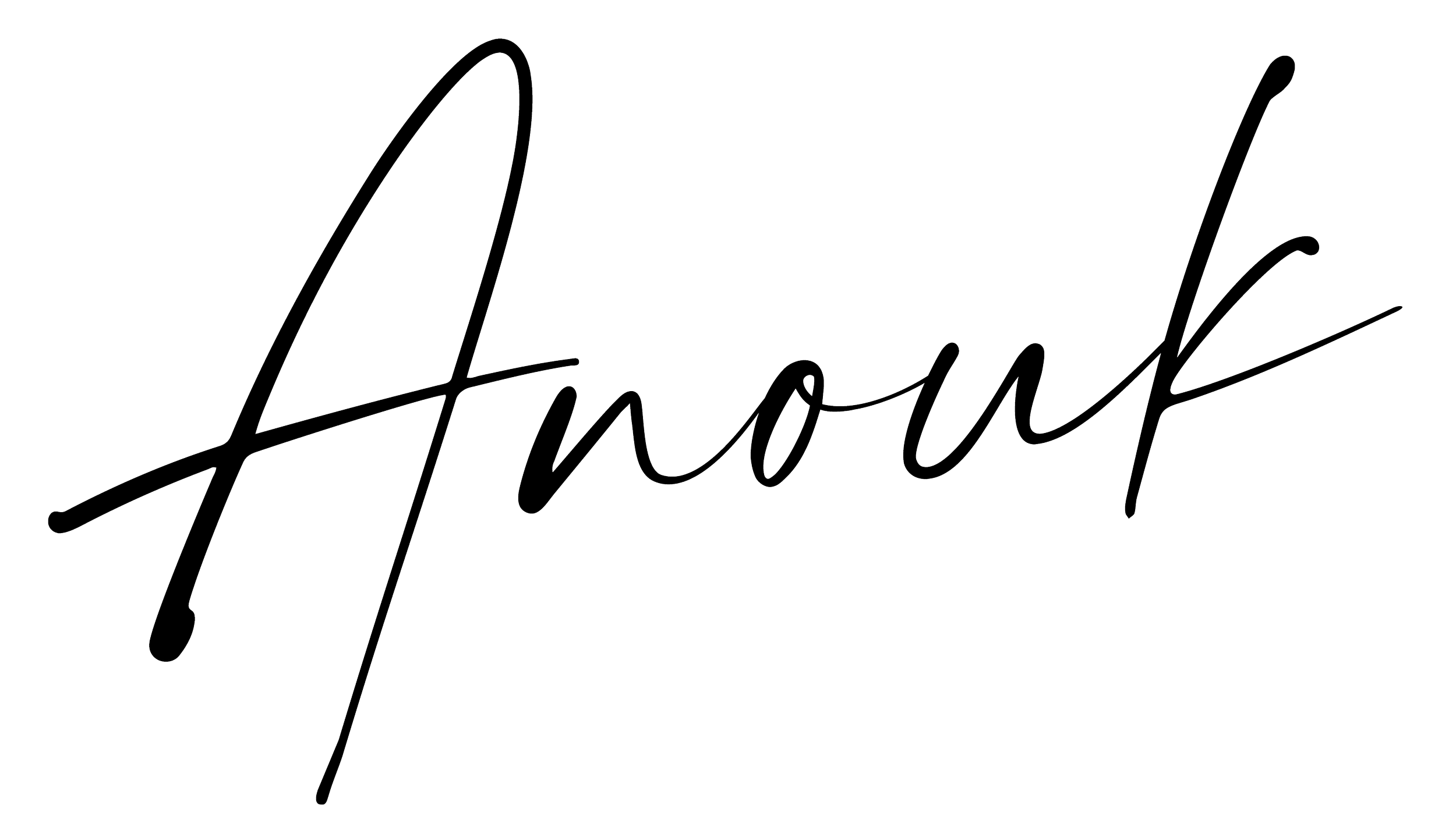 Handtekening Made by Anouk, de Squarespace specialist in Nederland