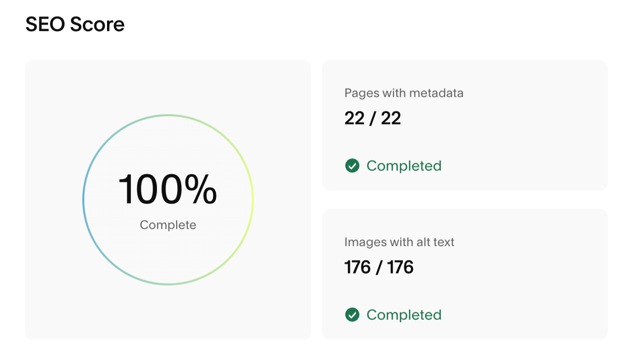 SEO Score resultaat van de Squarespace SEO expert Made by Anouk