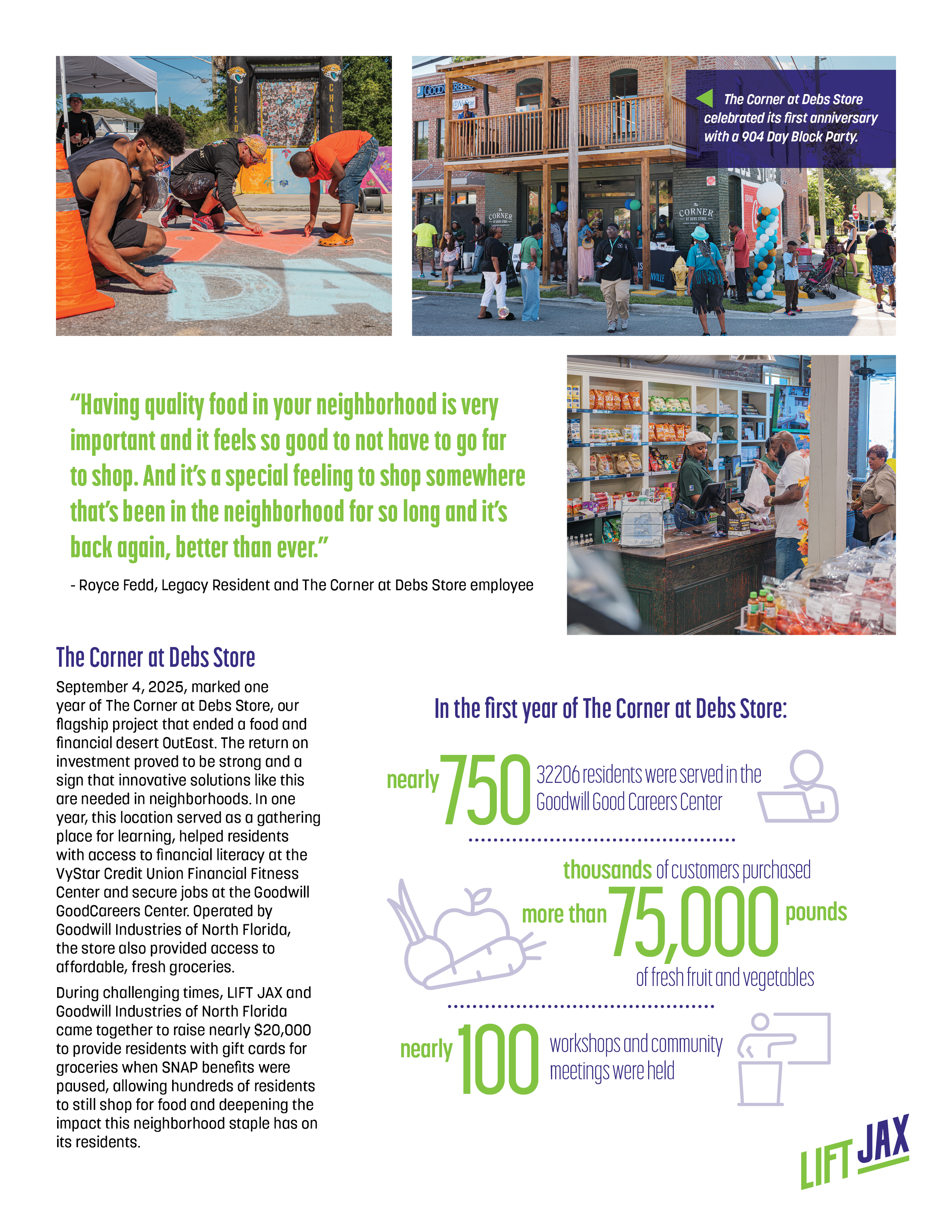 JBD26-040044-04 LIFT JAX Annual Report_06037.png