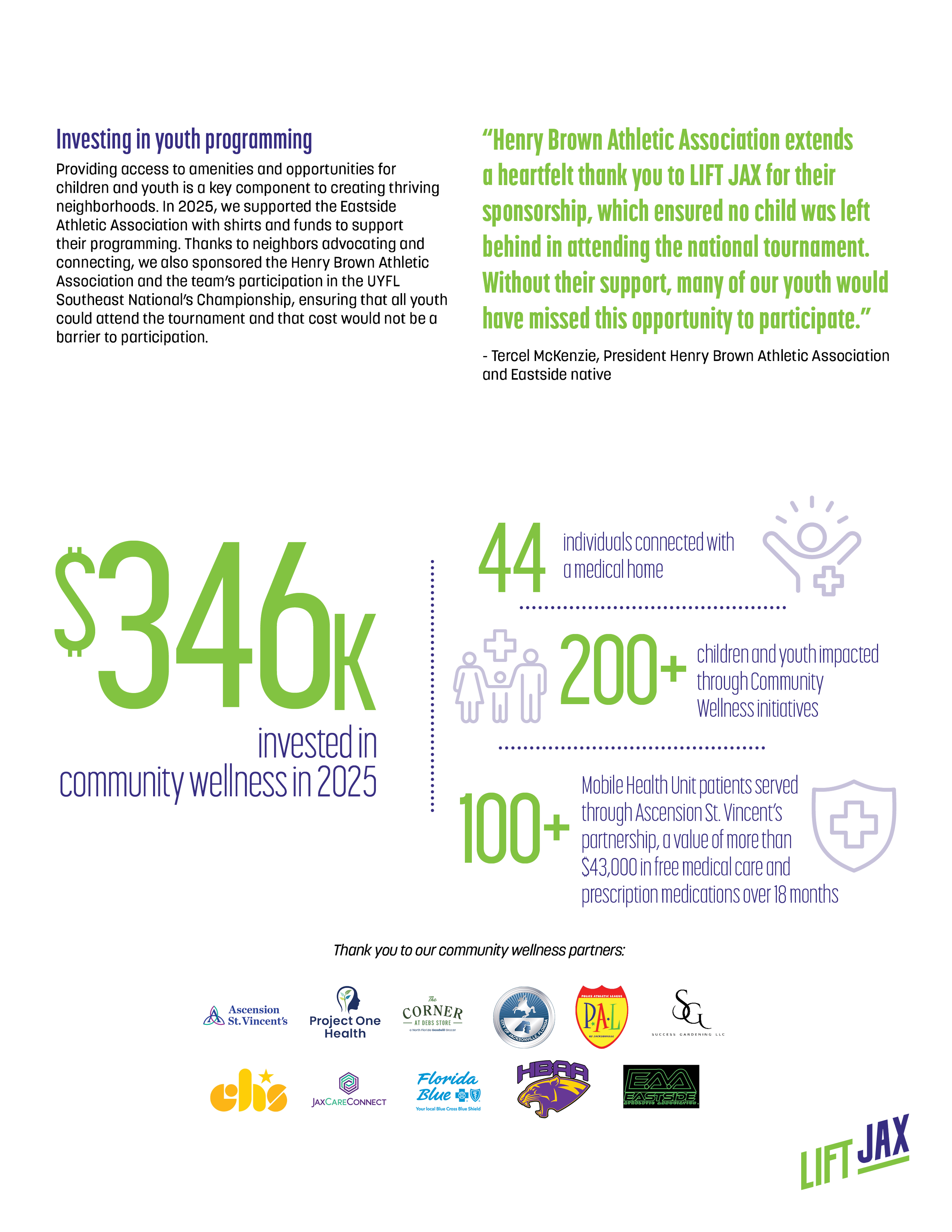 JBD26-040044-04 LIFT JAX Annual Report_06039.png