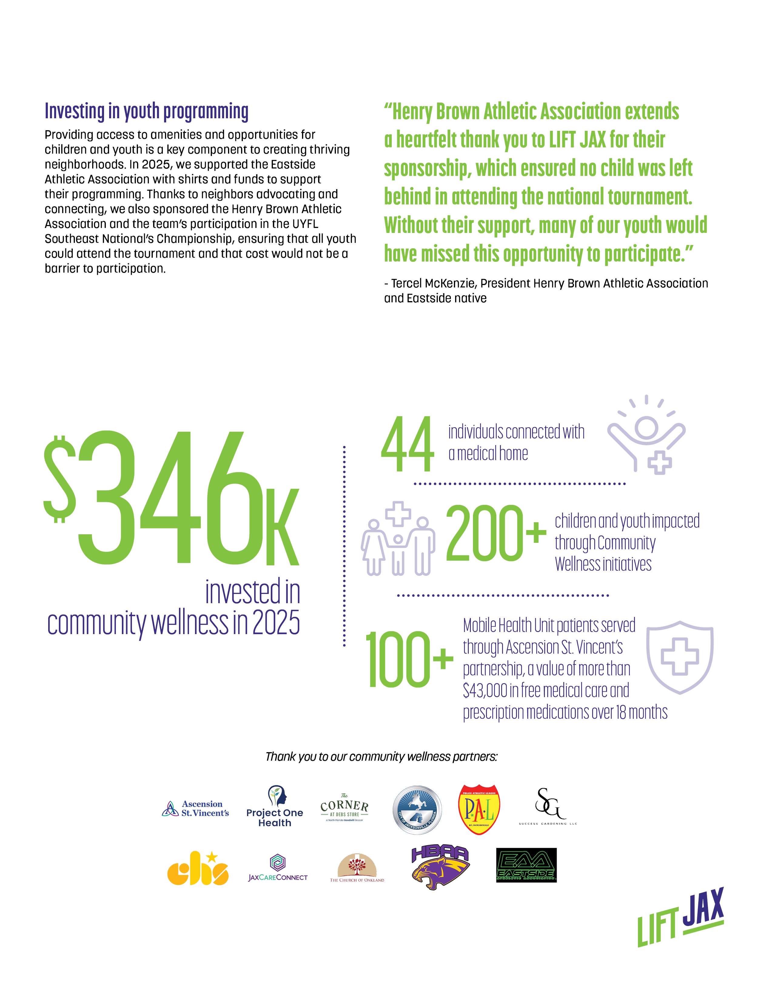 JBD26-040044-04 LIFT JAX Annual Report_06099.png