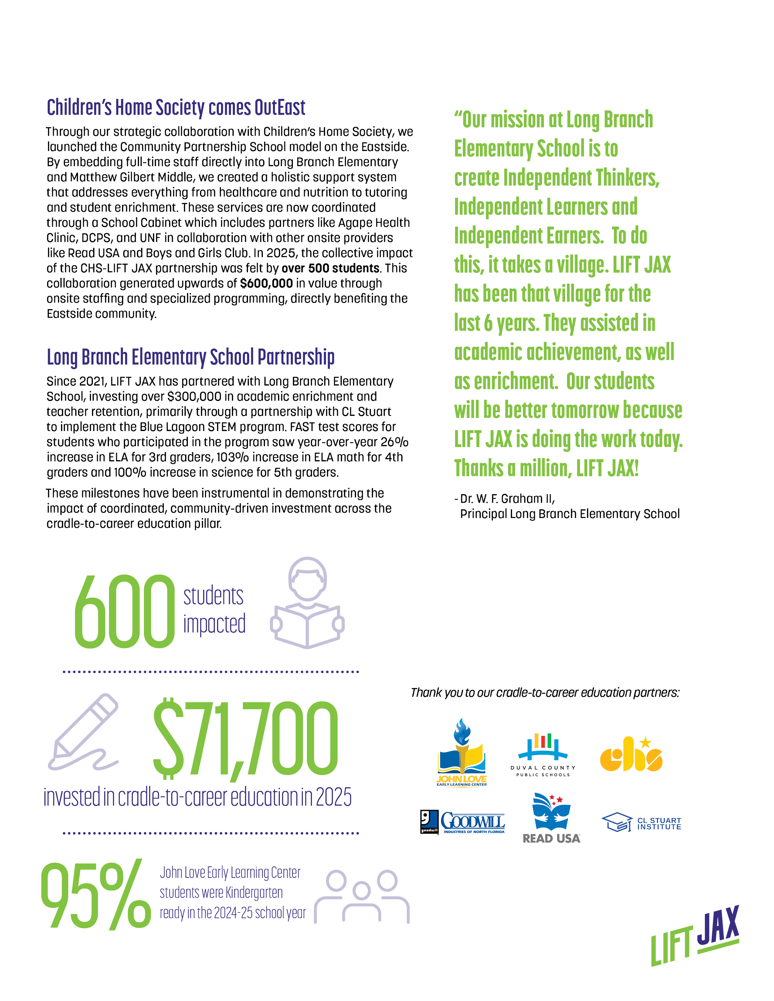 JBD26-040044-04 LIFT JAX Annual Report_060911.png