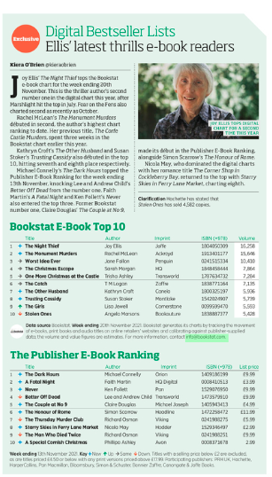 Bookseller chart 1.png