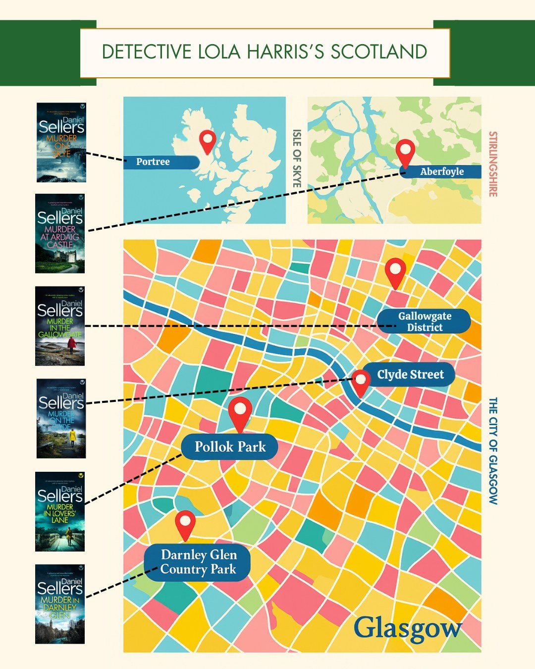 🗺️ Step into Detective Lola Harris&rsquo;s Scotland&hellip; if you dare 👀

From misty islands to shadowy city streets, each Lola Harris mystery drops you into a brand-new crime scene &mdash; and every location has secrets of its own.

📍 Portree, I