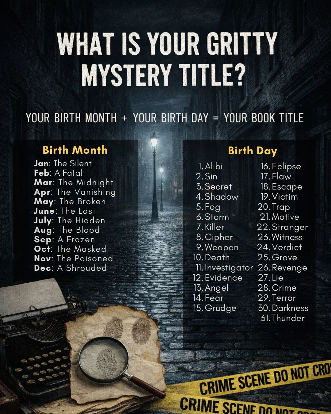 What&rsquo;s your gritty mystery title? 🔎👀