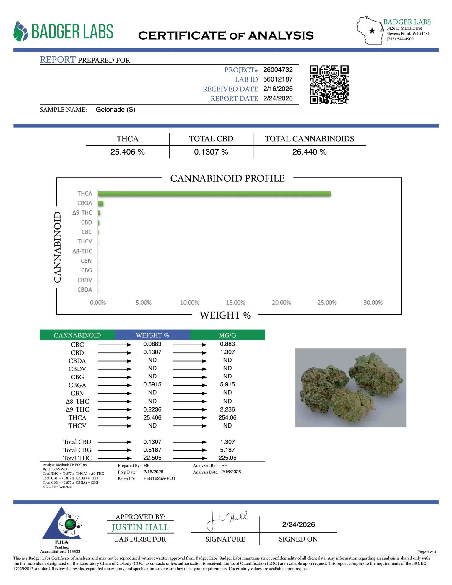 Gelonade THCA Flower