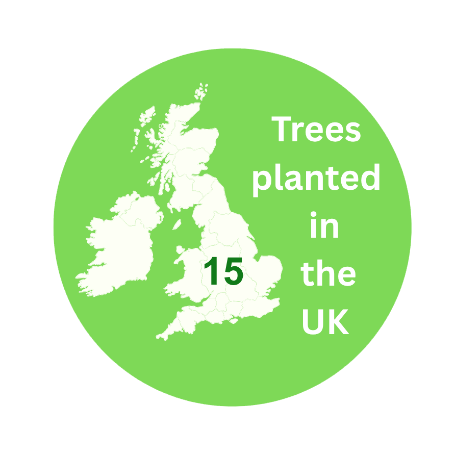 Judit Prieto trees planted in UK
