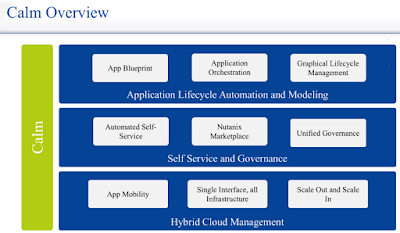 Announcements from Nutanix .Next 2017: Here Comes Nutanix Cloud Services