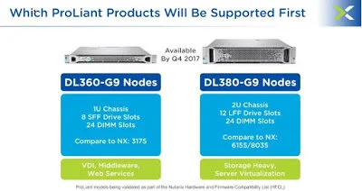 Nutanix Software on HPE ProLiant &amp; New Pricing Models: Nutanix Go!