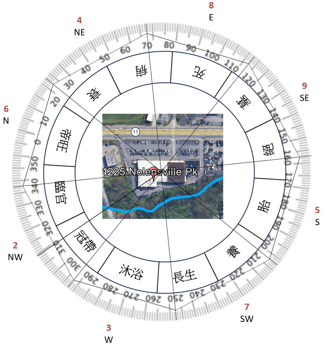 K&amp;S World Market, Nolensville Pike, and the Feng Shui of a Nashville Cultural Landmark