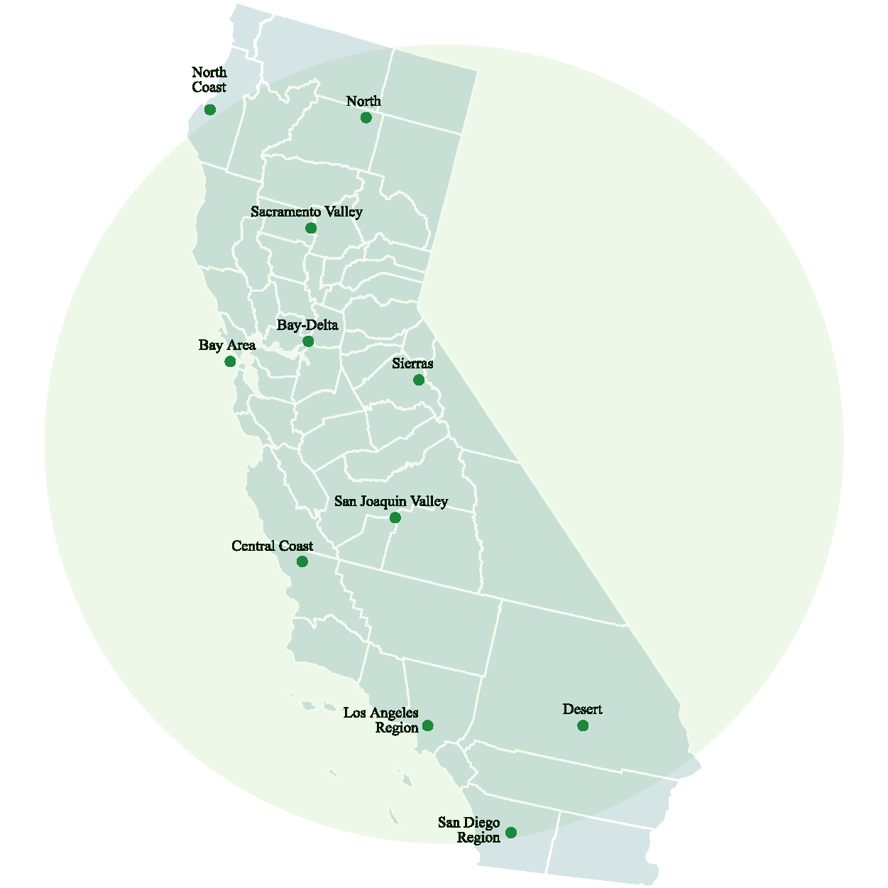 Adaptation Clearinghouse