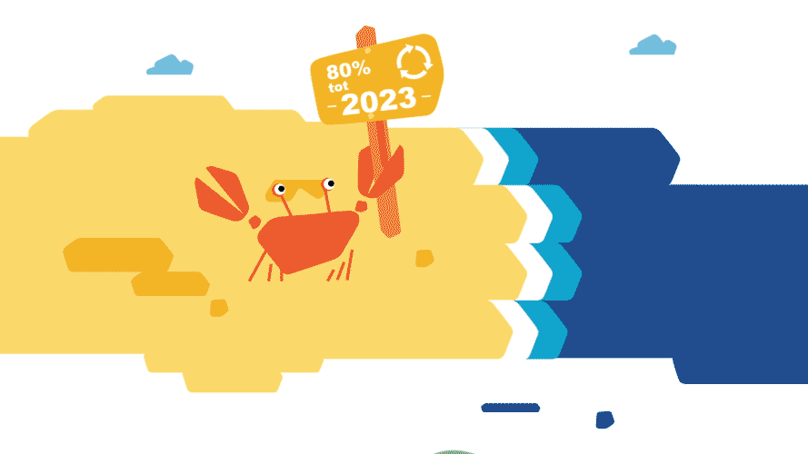 Gemeente Katwijk Explainer Animation