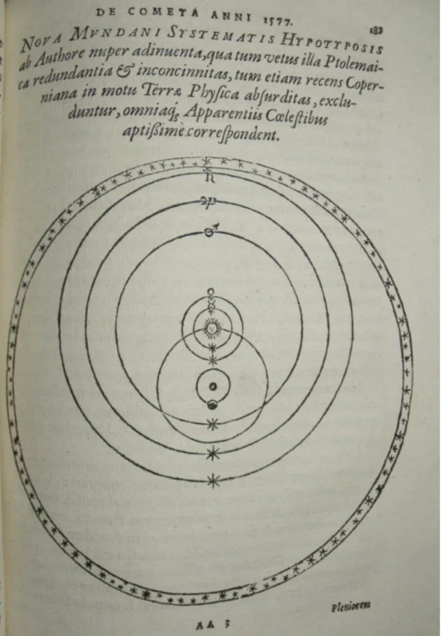 Nova-Mundani-Systematis-Hypotyposis-2.jpg