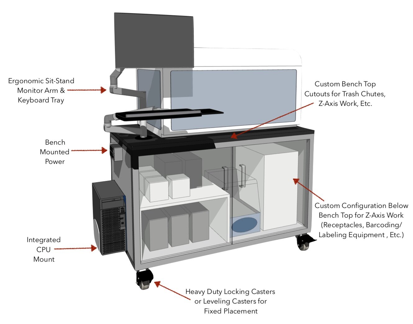 Liquid Handler Benches OMNI Lab SolutionsOMNI Lab Solutions