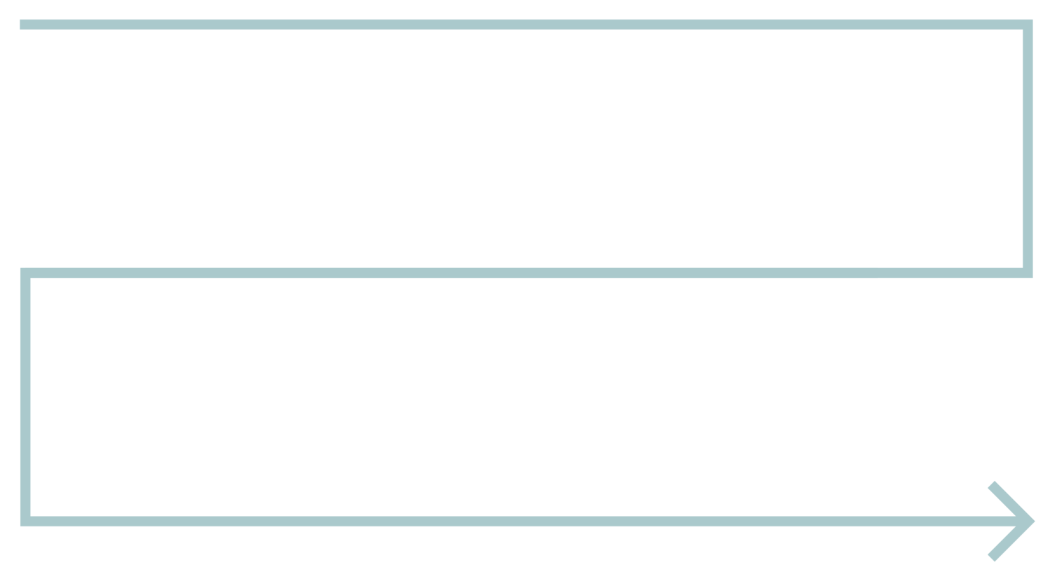 417 Project Management