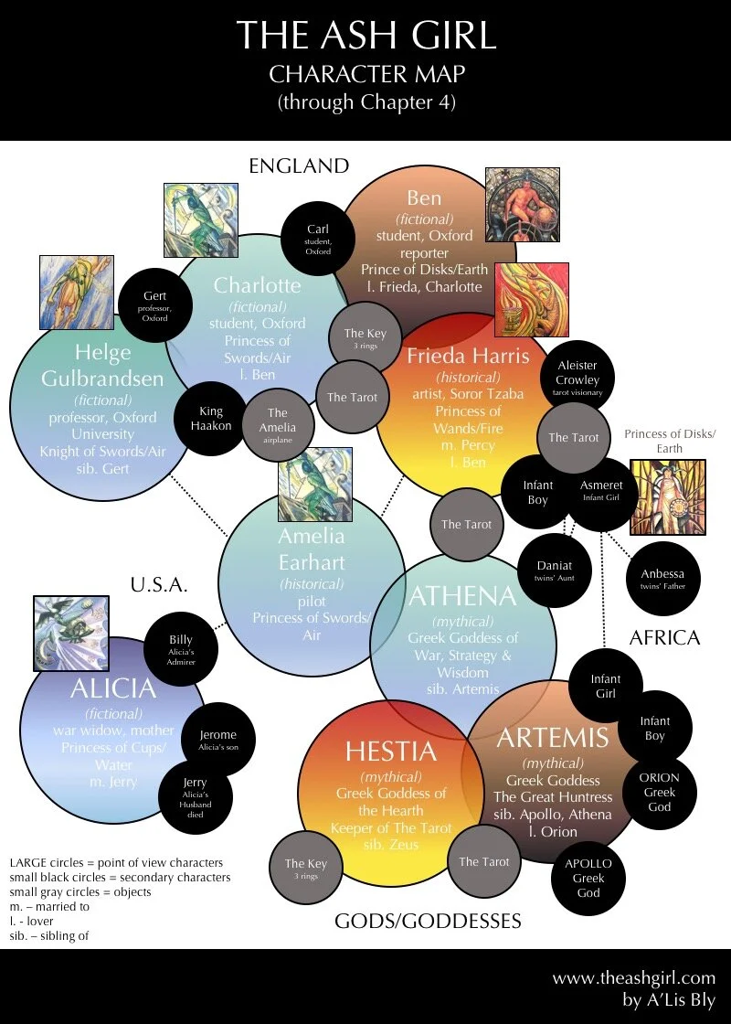 Character Map — The Ash Girl