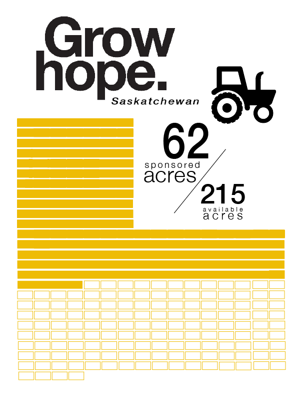 Grow Hope Kick Off