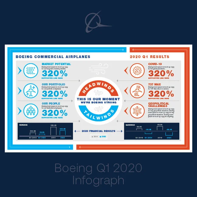 Boeing_Q1_revised.jpg