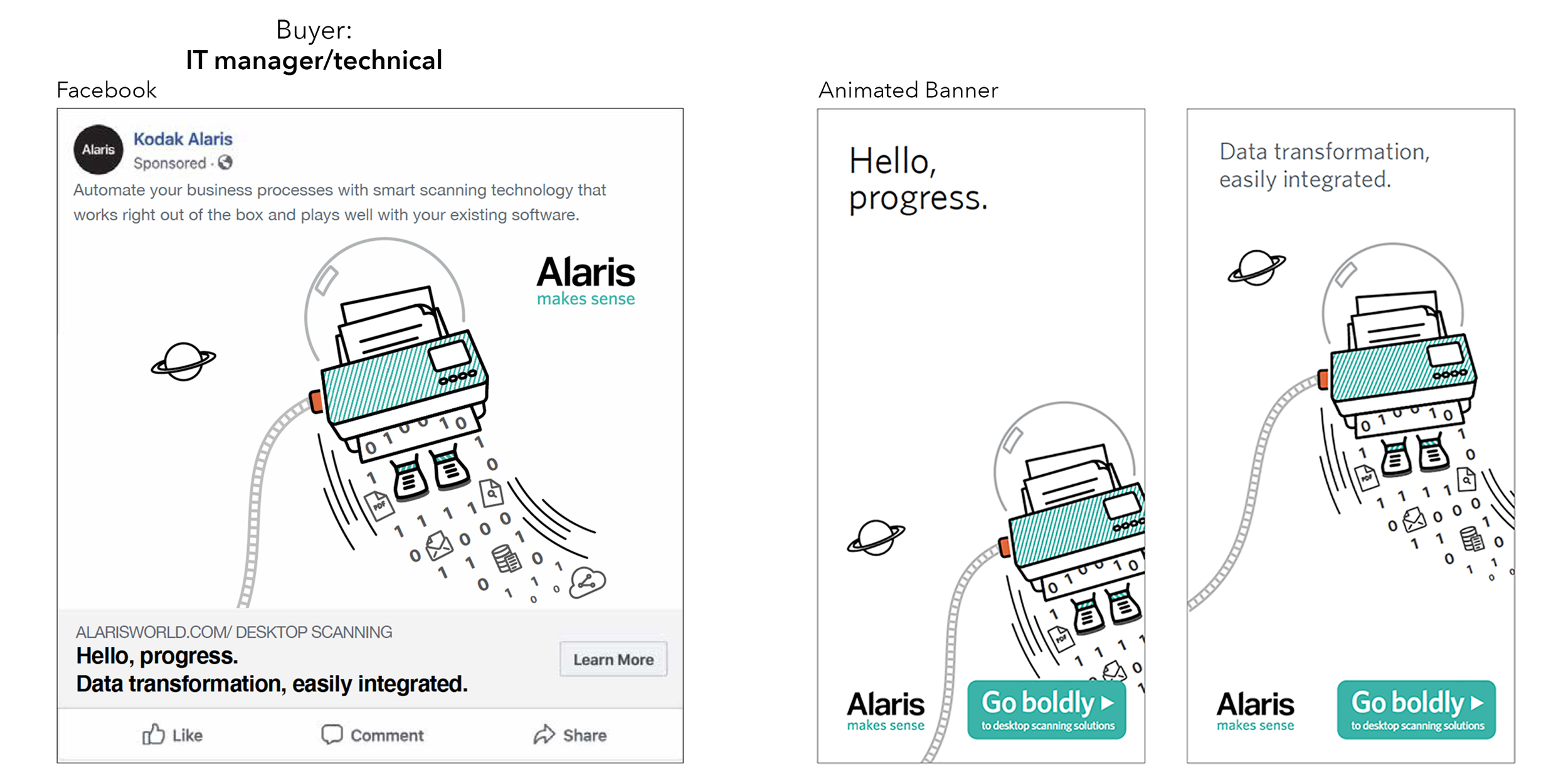 Alaris Technical Buyer Social Ad.png