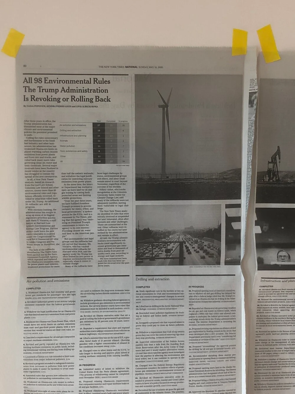 This experiment is not working