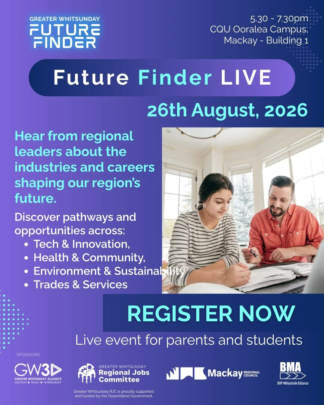 FUTURE FINDER LIVE