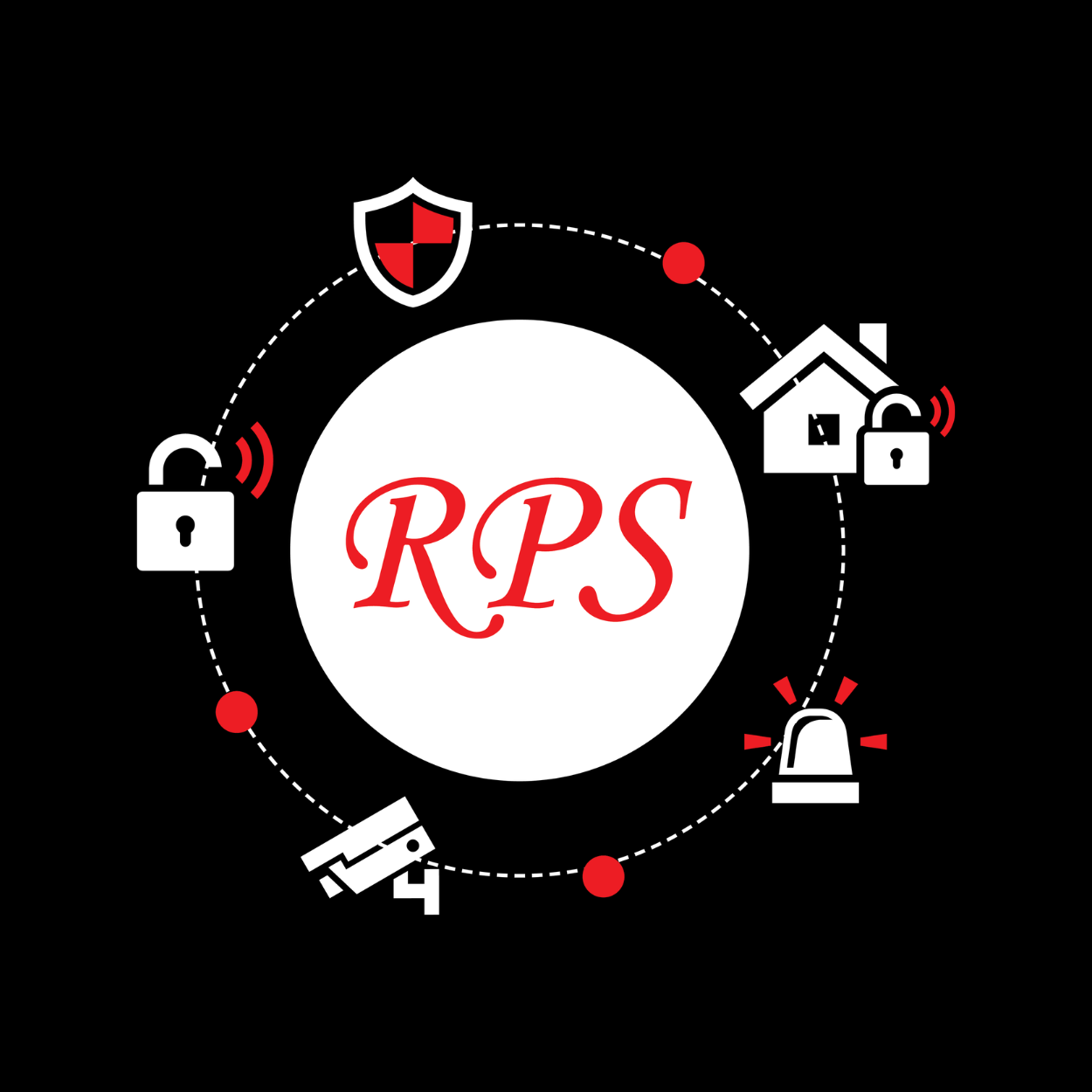 Roy Powell Security