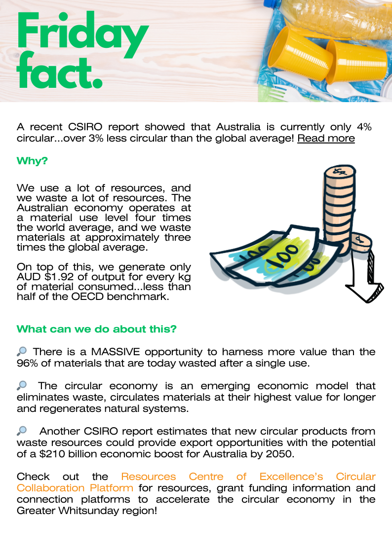 Single Use Materials — Resources Centre of Excellence