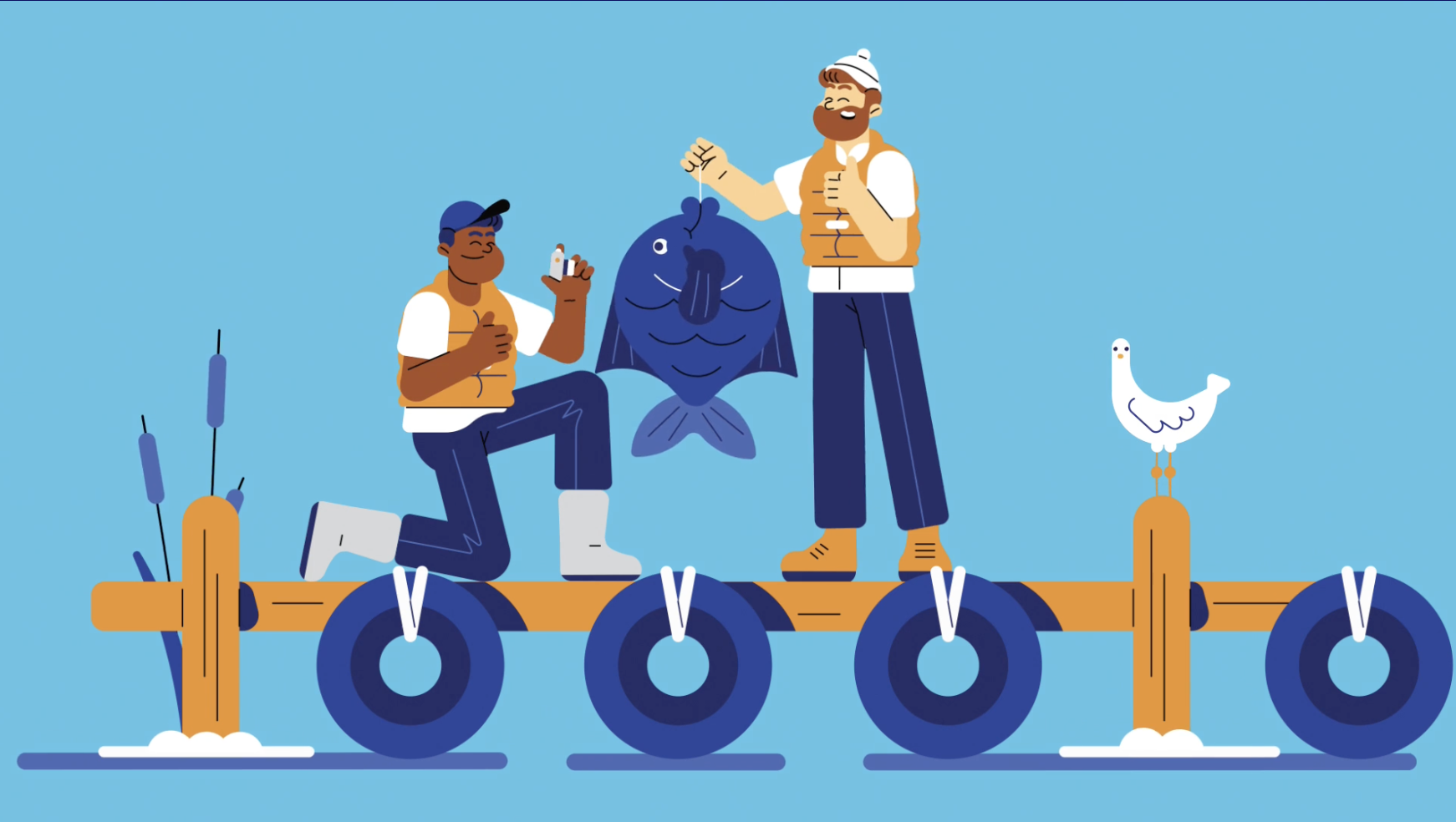Allstate | Boatload
