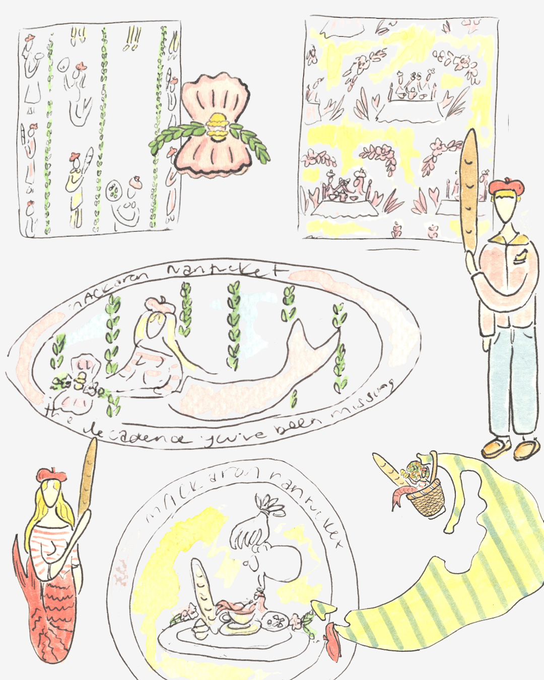 custom design process.png