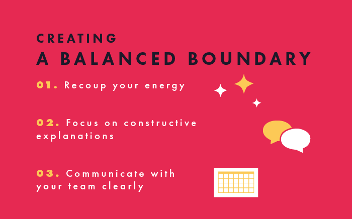 Create a Balanced Boundary