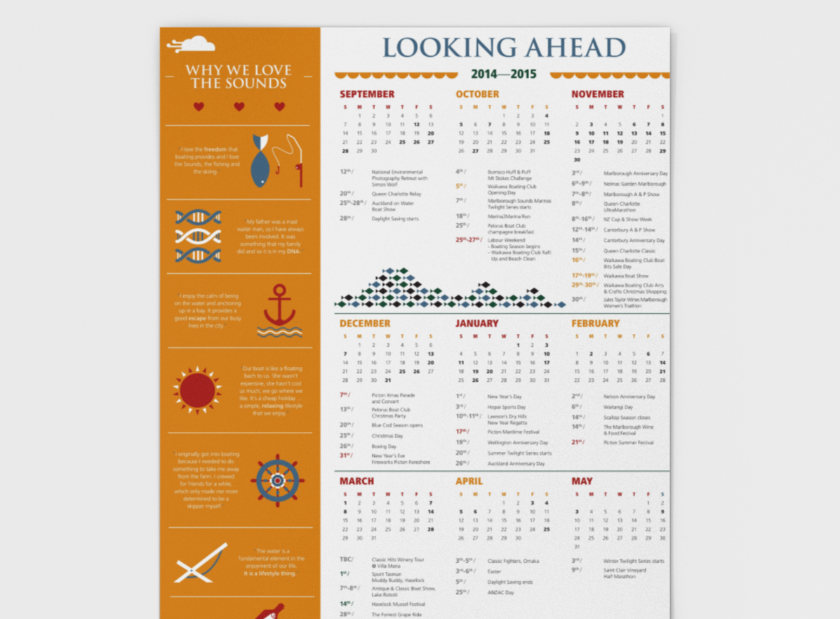 How do you get your brand visible all year around. Sometimes, its about tangible and helpful tools that take up wall space.