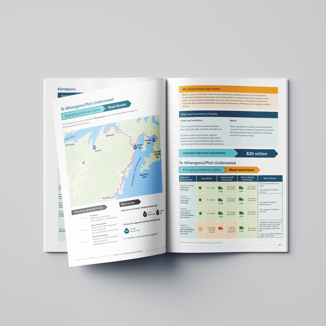 Creating the Marlborough Sounds Future Access Study engagement documentation including the individual visual elements within the documentation.