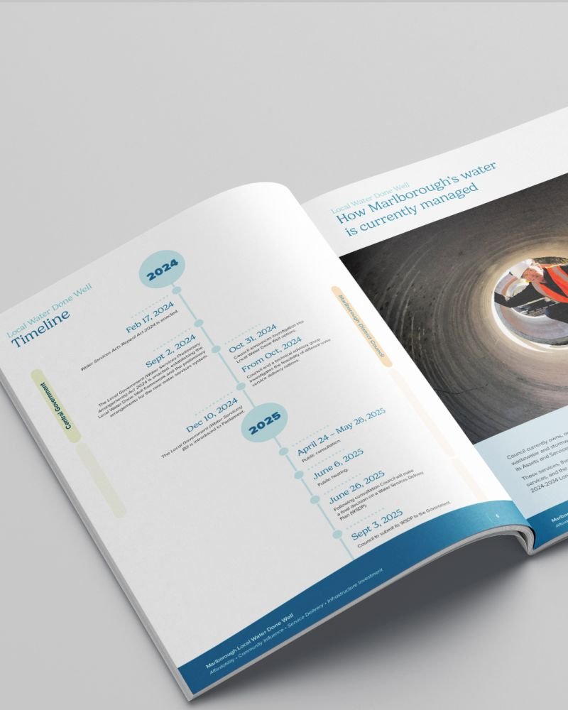 Content, graphics and production of the Marlborough District Councils Local Water Done Well public engagement document.