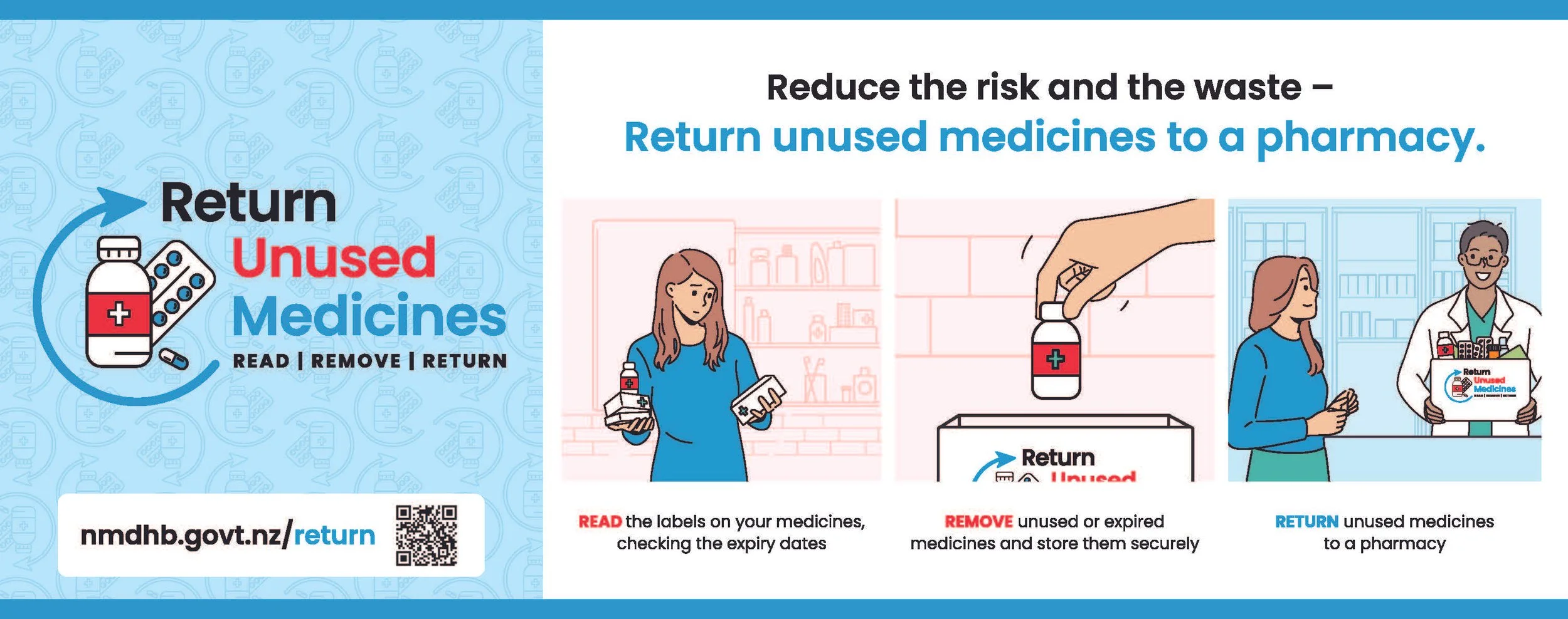 Health New Zealand Te Whatu Ora 'Return Unused Medicines' campaign – community newspaper advertising.