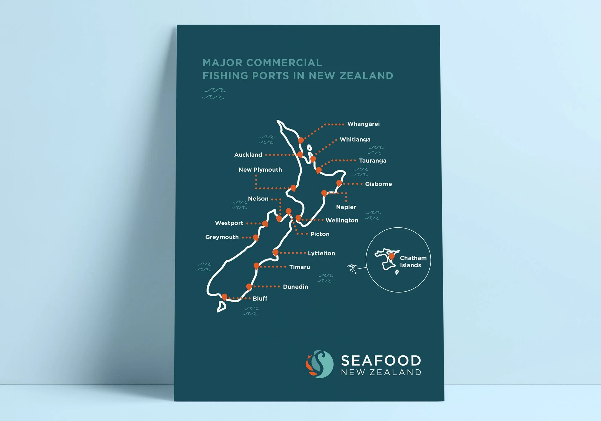Graphic design by Publik showing the major commercial fishing ports across New Zealand.