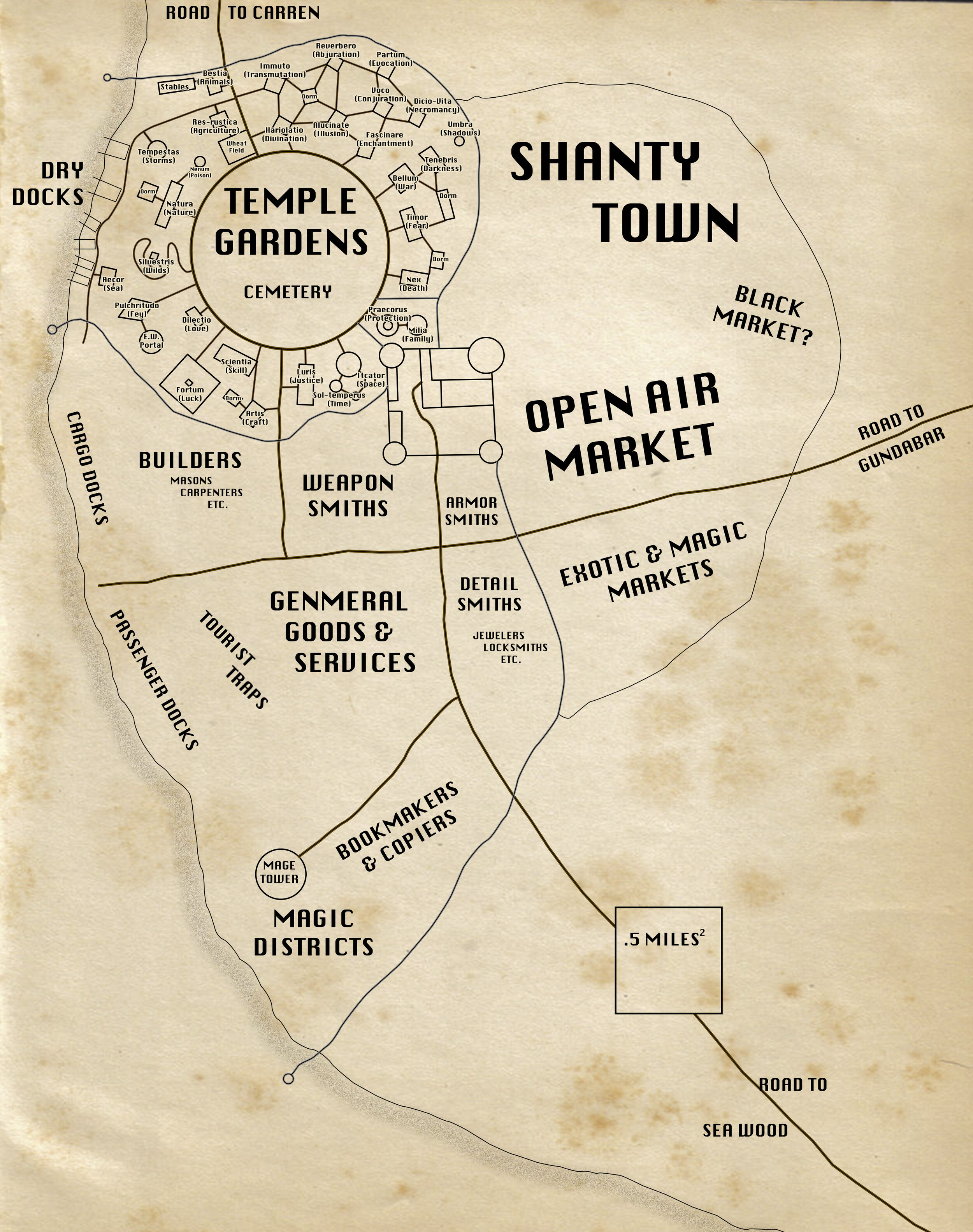 Kingsland Largest port on Allon — The Legends of Loam