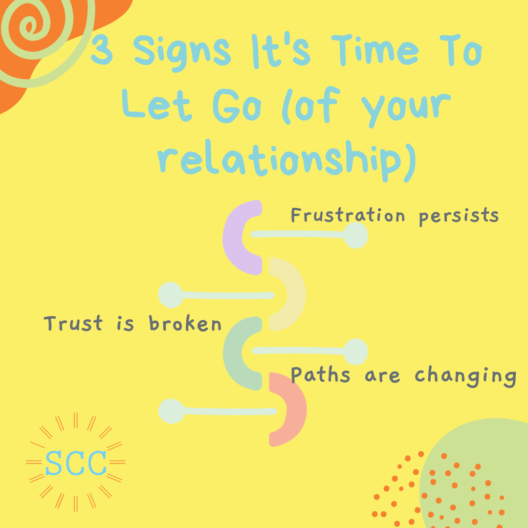 At a Crossroads in Your Relationship? Three Signs That It's Time to Let Go