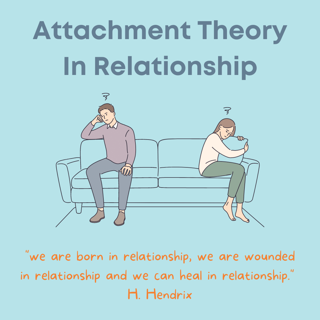 Attachment Theory In Relationships