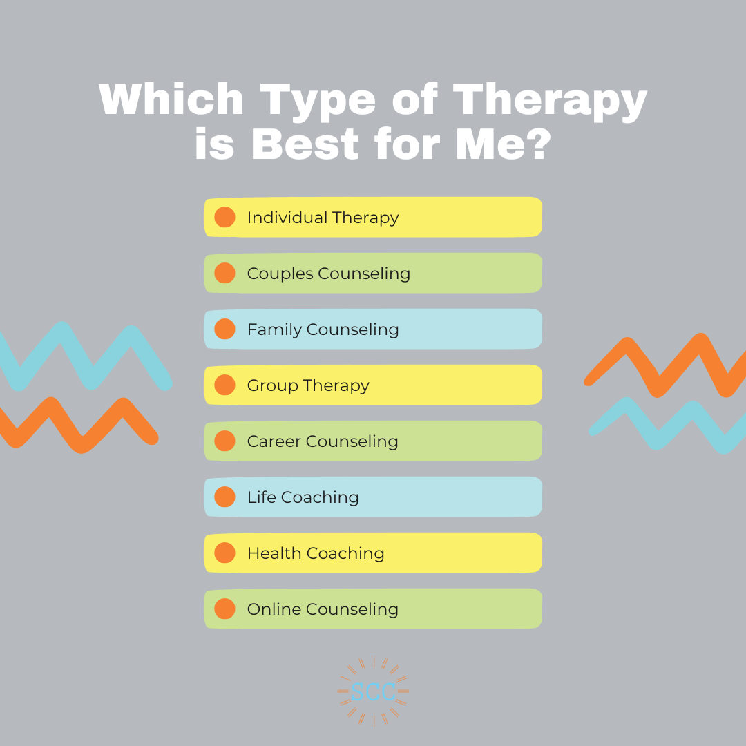 Types of Counseling Services: Find the Right Fit for You - A Comprehensive Guide 