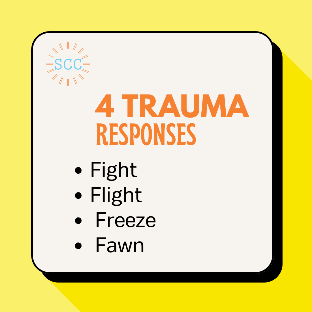 4 Trauma Responses: Fight, Flight, Freeze and Fawn