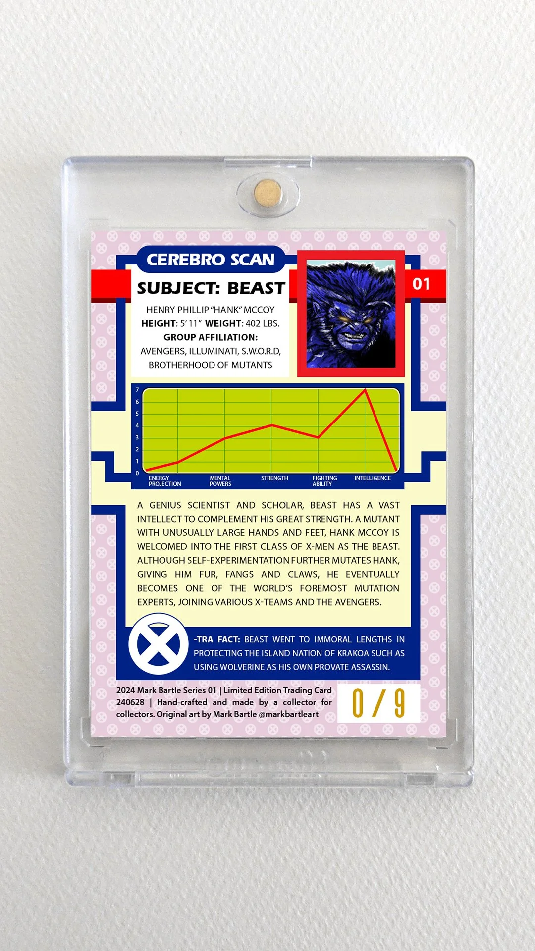 Beast Trading Card Back by Mark Bartle One Touch Holder Story.jpg