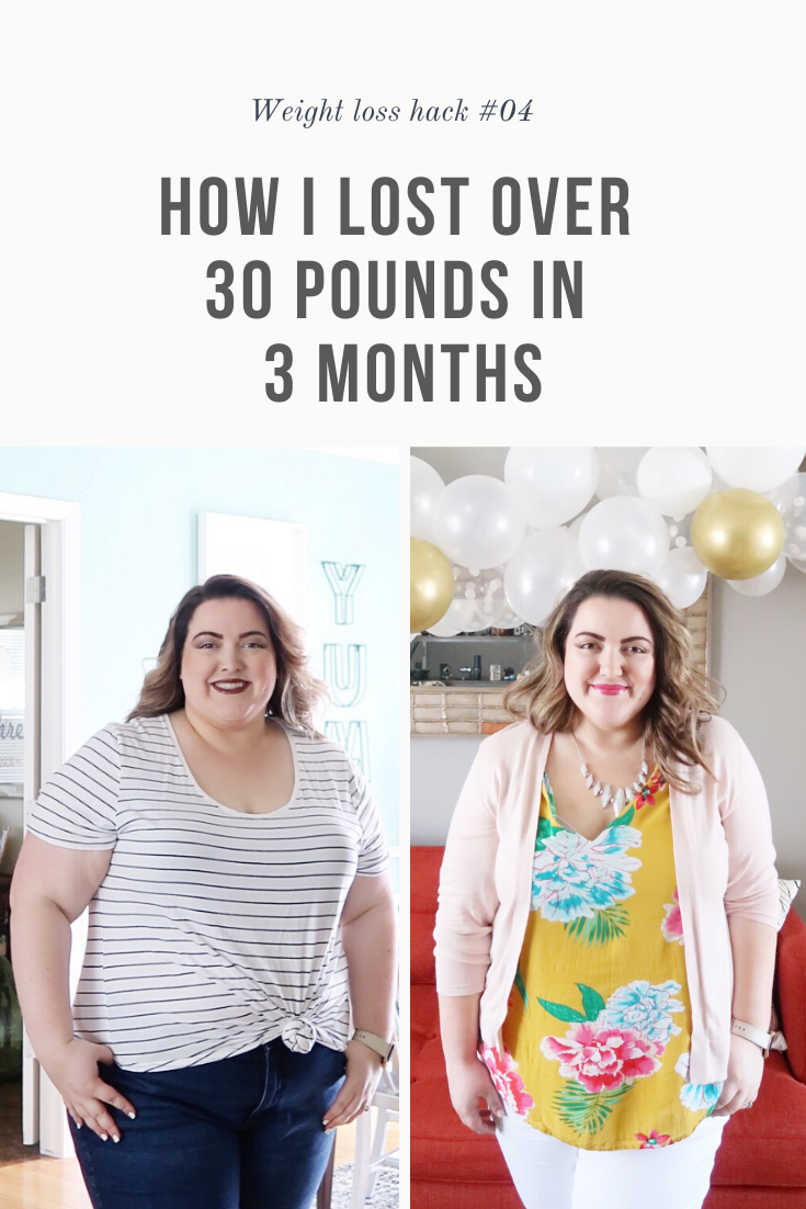 Water And Weight Loss: How I Lost Over 30 Pounds In 3 Months — Simply Home
