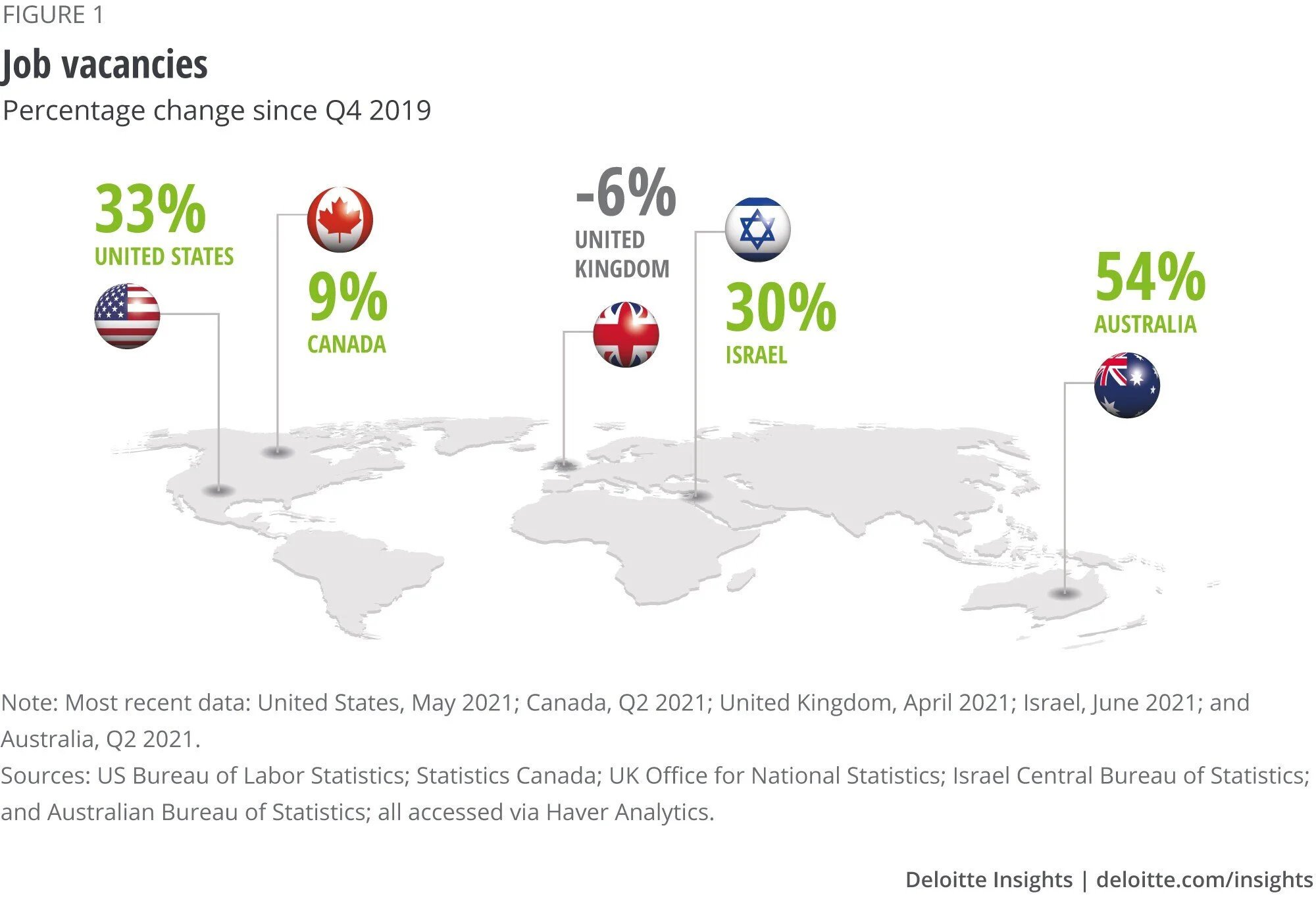 Job Vacancies Q4 2019 Change.jpg