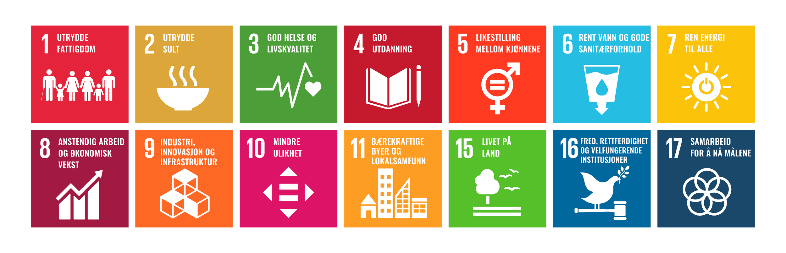 Collage of fourteen of FNs sustainability goals