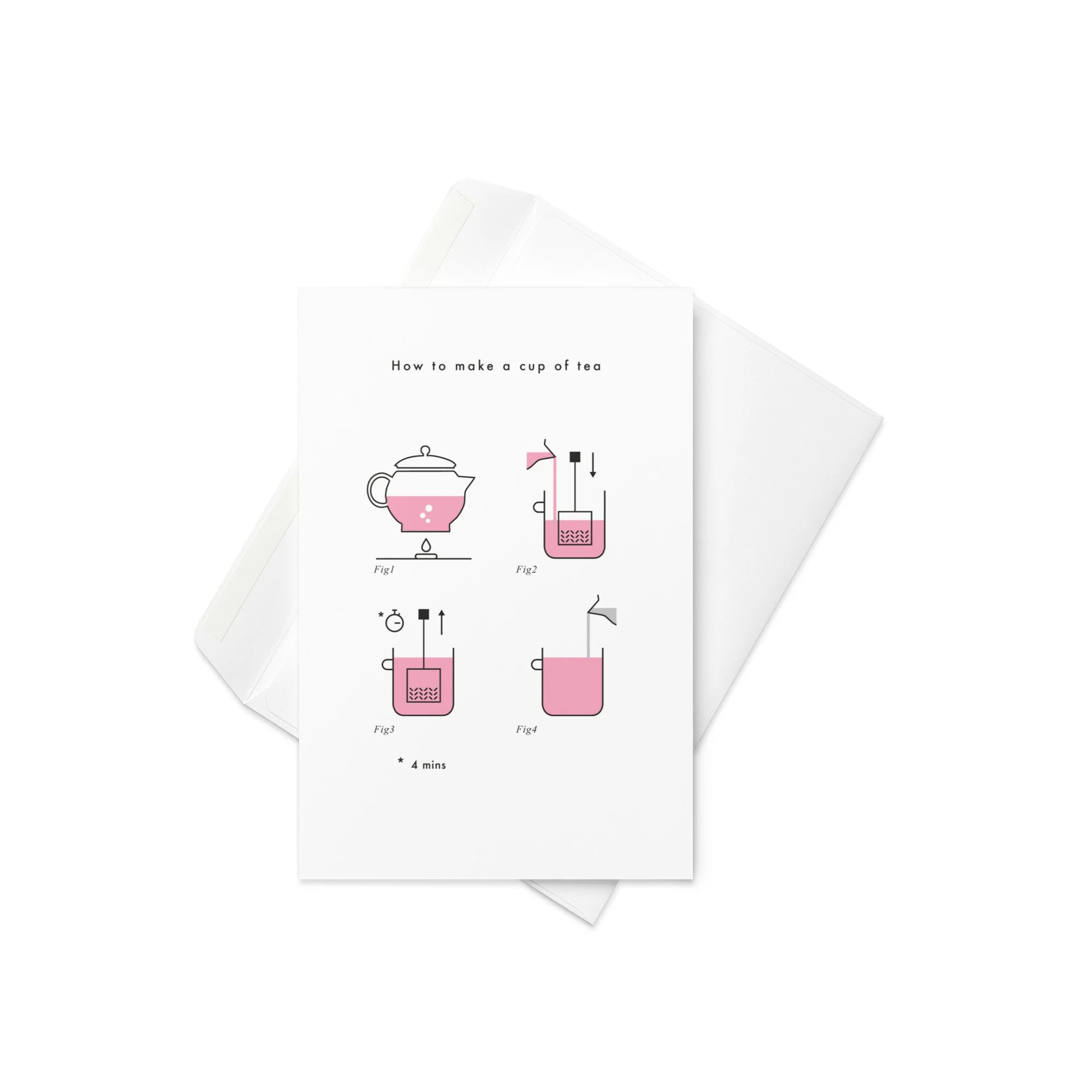 Make a Tea Card