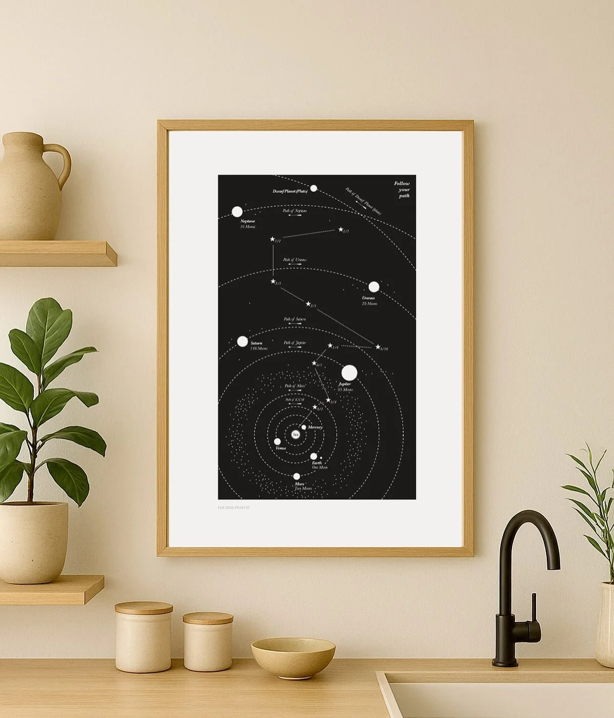 Not everything in the universe is what it seems...
This vintage-inspired solar system print hides a secret — a hidden message woven among the planets.
The second in this series, created for the curious, this piece brings celestial mystery to y