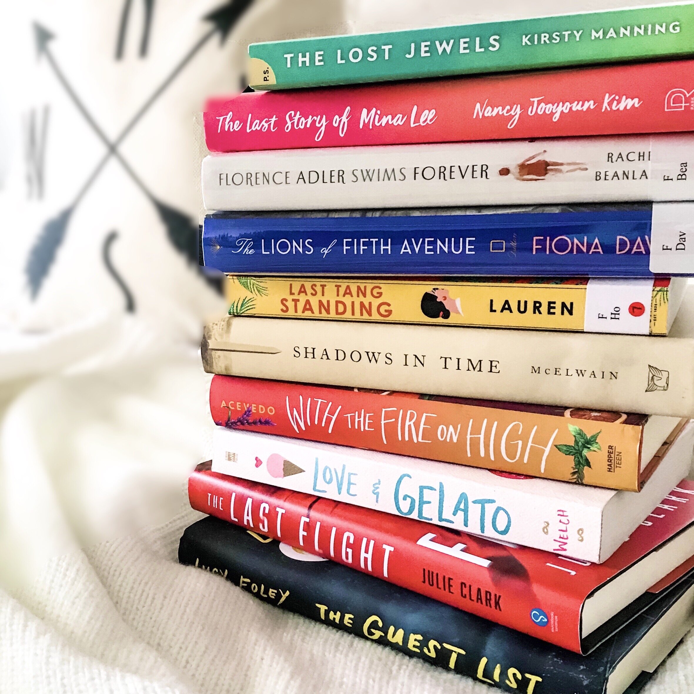 September Wrap-Up