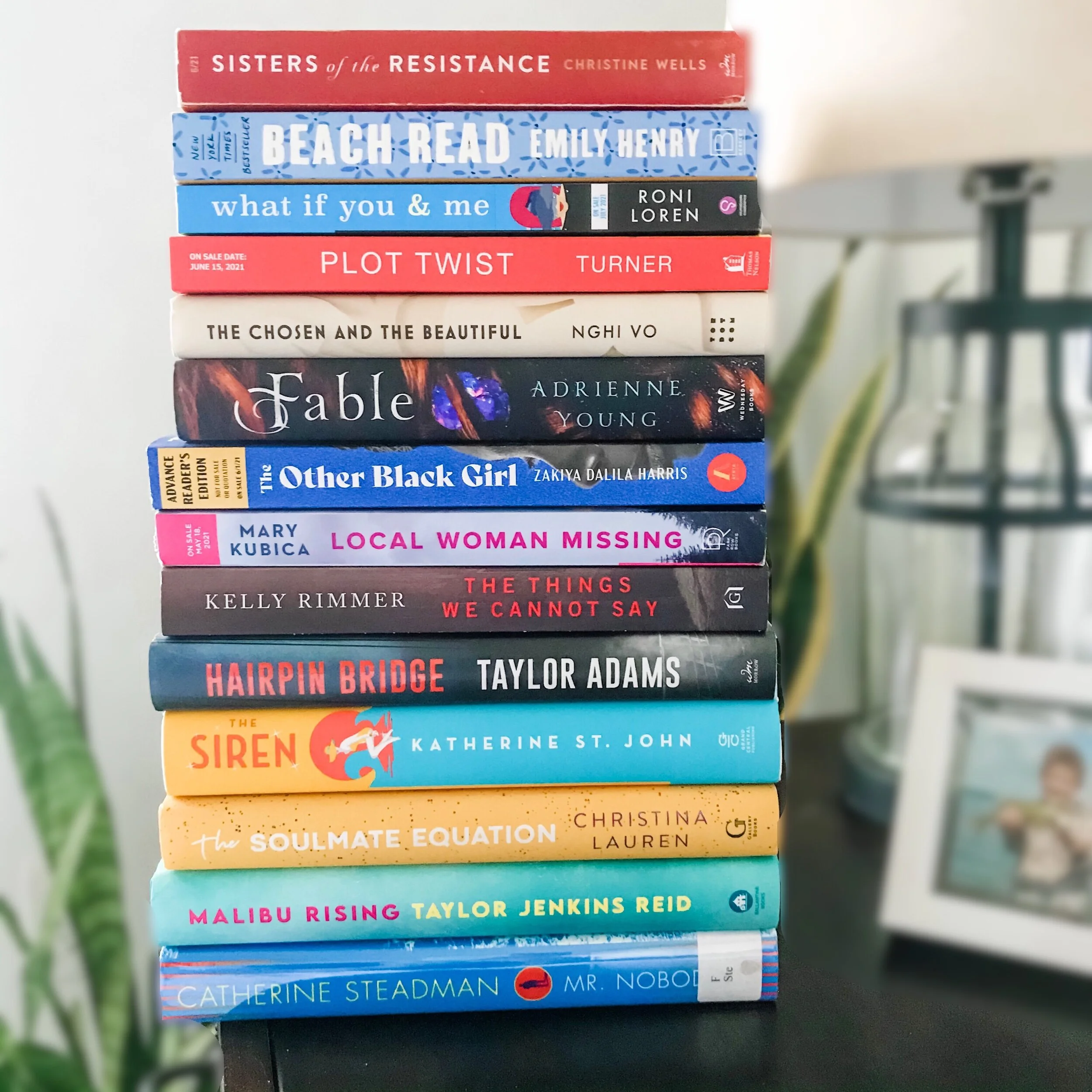 June Wrap-Up
